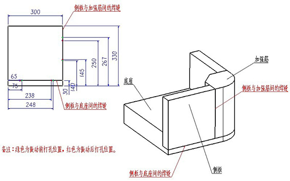 圖1：四分之一件焊接模型的測點位置及編號.jpg