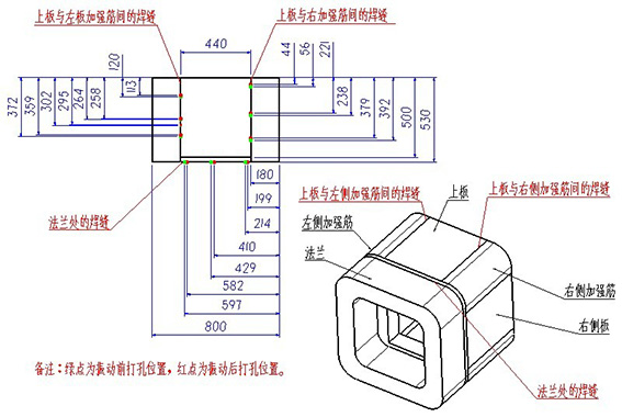 圖3：窗口插件整件模型的殘餘應力測點位置及編號.jpg